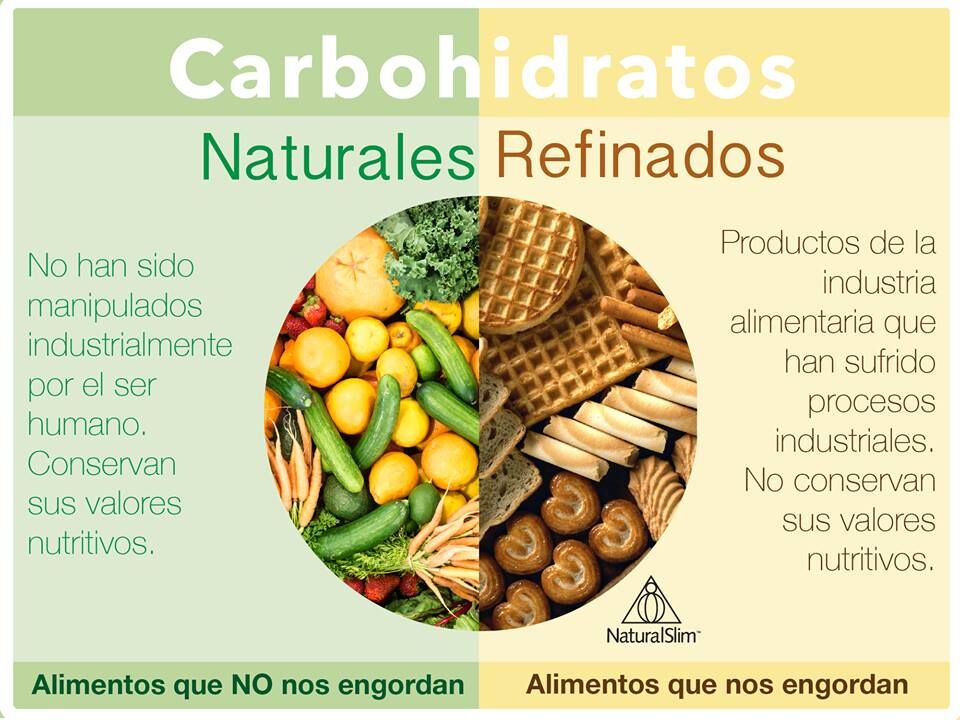 carbohidrato refinado