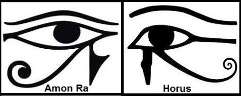 ojo de ra y horus