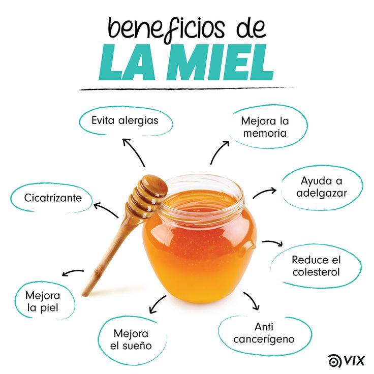 beneficios de miell