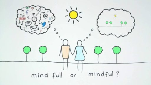 mindfulness