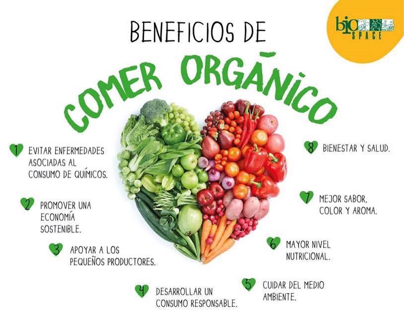 Alimentos Orgánicos vs. Convencionales