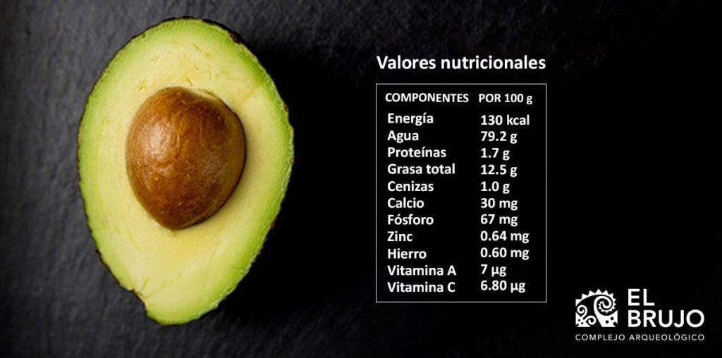 beneficios de la palta