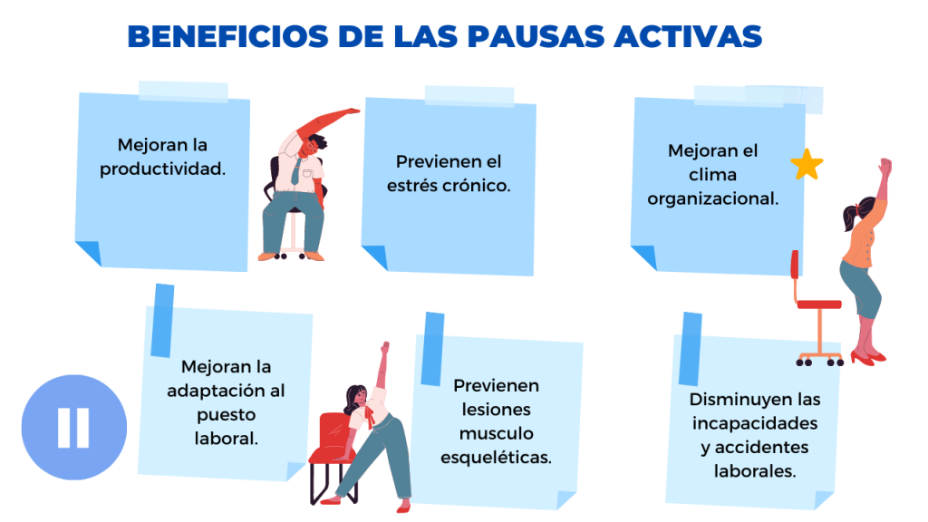 pausas activas