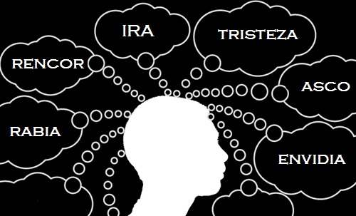 pensamientos negativos